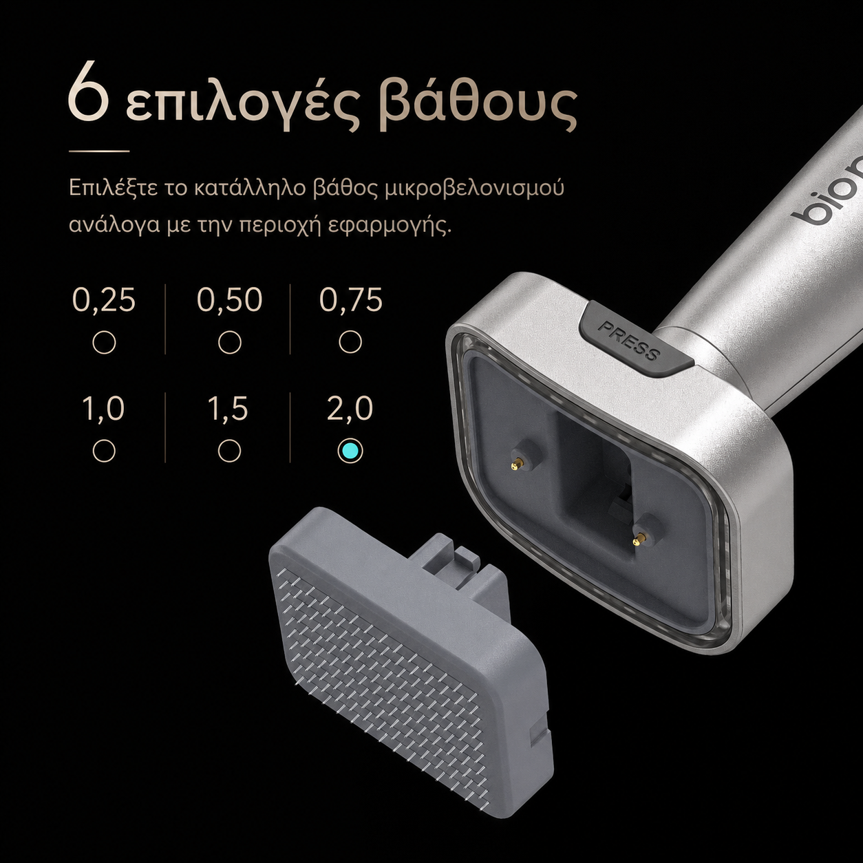Κεφαλές Biopen Bio 6 | 140 Ακίδες για Μεσοθεραπεία Προσώπου & Τριχωτού