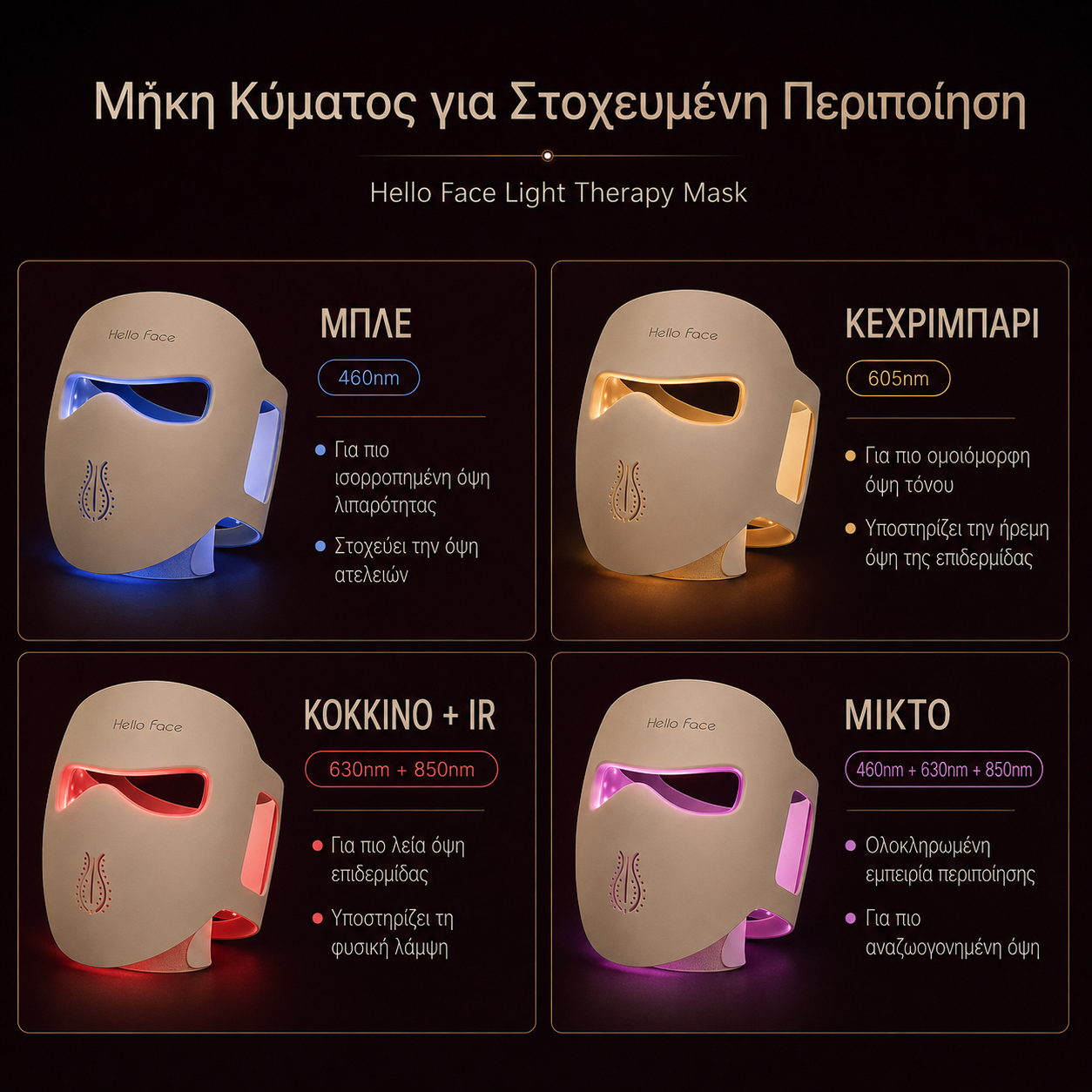 Dr Pen M9 | Επαγγελματική Συσκευή Μεσοθεραπείας ή Bundle με 4D LED Mask Therapy