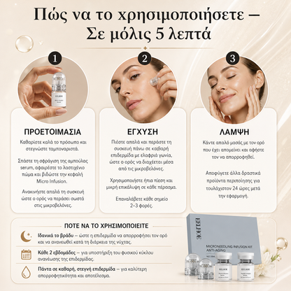 Microneedling Kit για Αρχάριους | Λείανση, Λάμψη & Ενυδάτωση