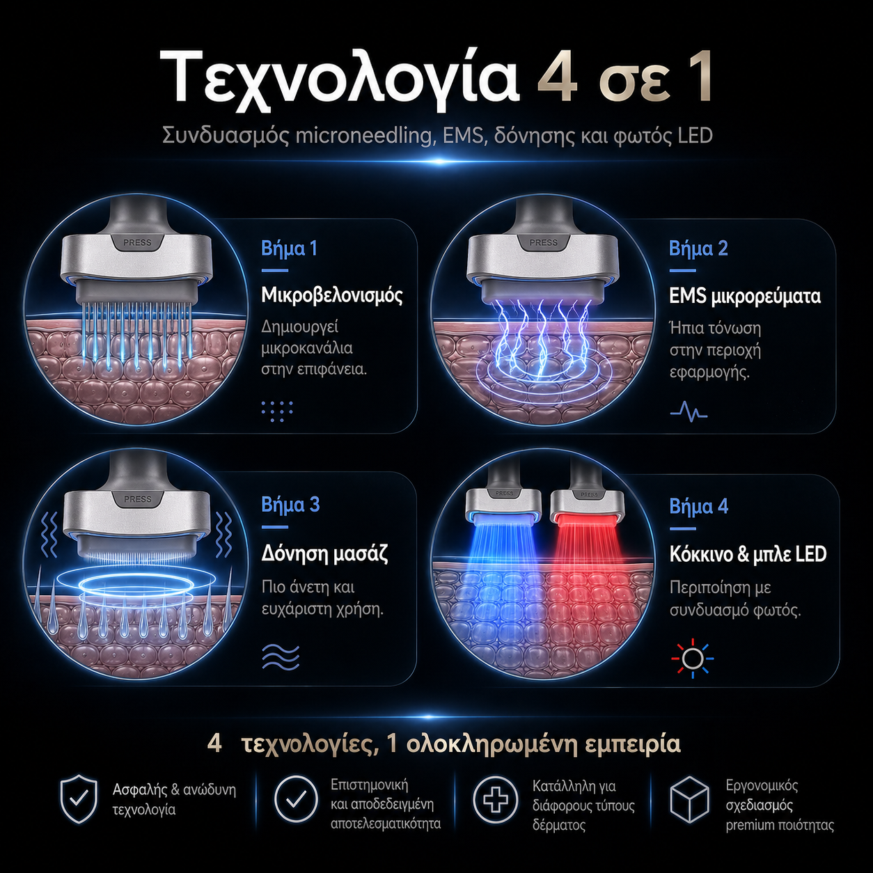 Biopen Bio 6 |Ηλεκτρονικό Microneedling Stamp για Πρόσωπο & Μαλλιά (EMS + LED)
