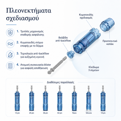 Κεφαλές Dermapen Dr Pen M8S | Σετ 10 Τεμαχίων (12, 18, 24, 36, 42 Pins, S Nano & R Nano)