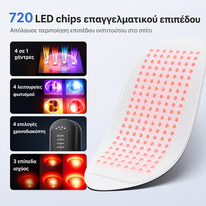 Premium LED Μάσκα Φωτοθεραπείας Προσώπου & Σώματος