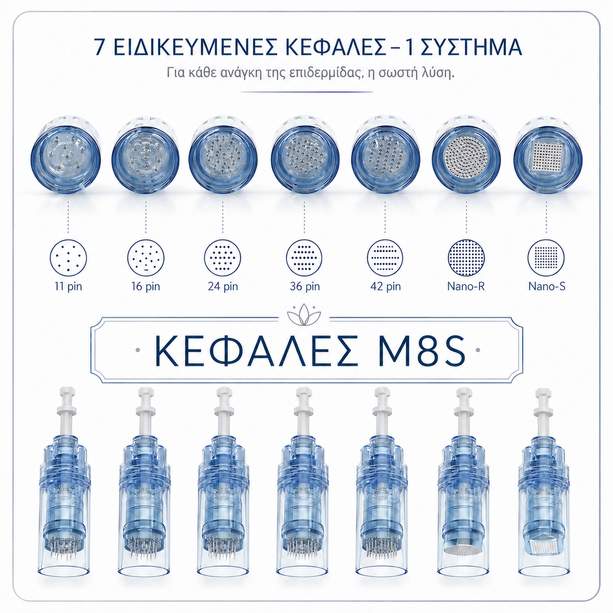 Dr Pen M8S Dermapen με 12 Κεφαλές | Επαγγελματική Συσκευή Μεσοθεραπείας