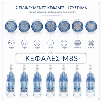 Dr Pen M8S Dermapen με 12 Κεφαλές | Επαγγελματική Συσκευή Μεσοθεραπείας