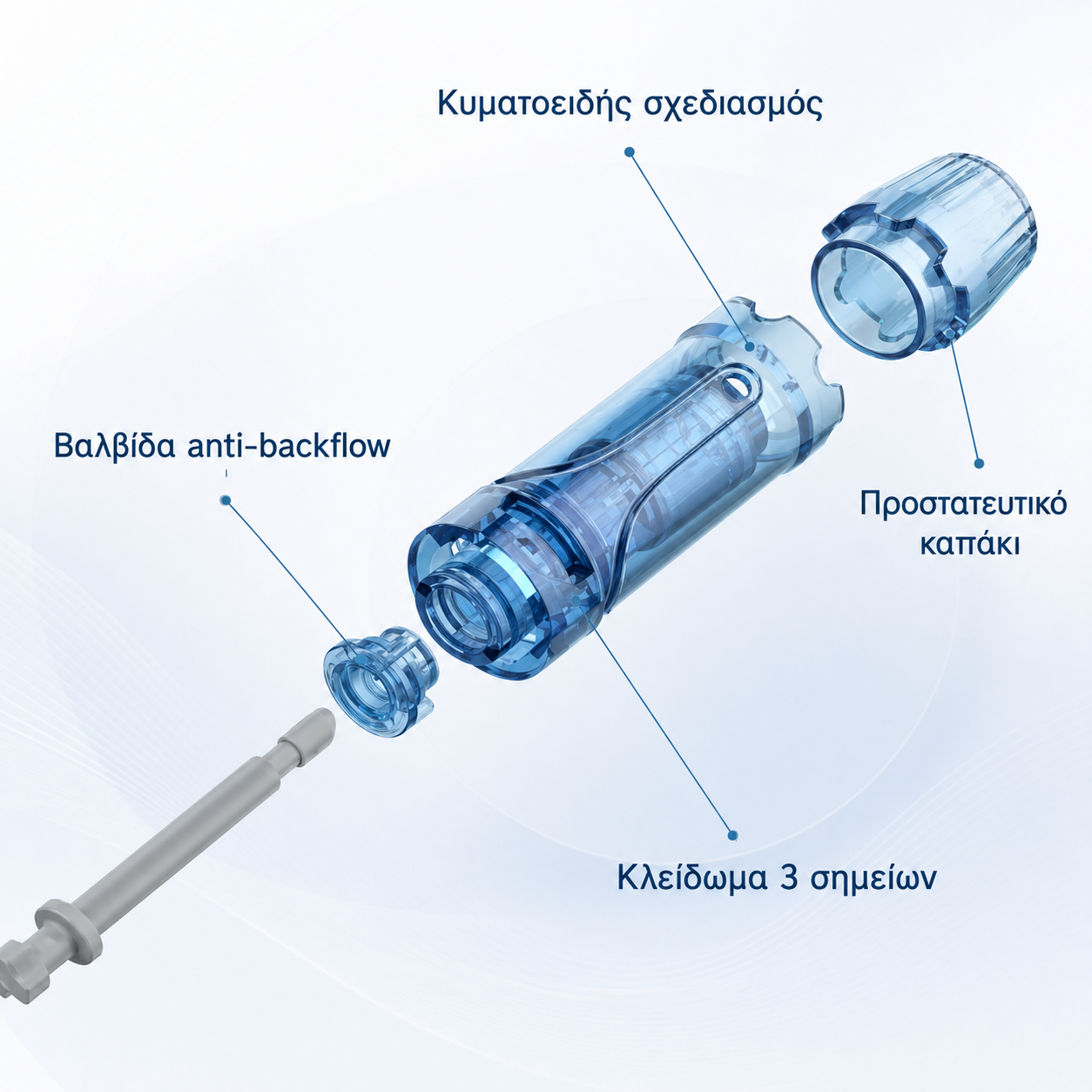 Κεφαλές Dermapen Dr Pen M8S | Σετ 10 Τεμαχίων (12, 18, 24, 36, 42 Pins, S Nano & R Nano)
