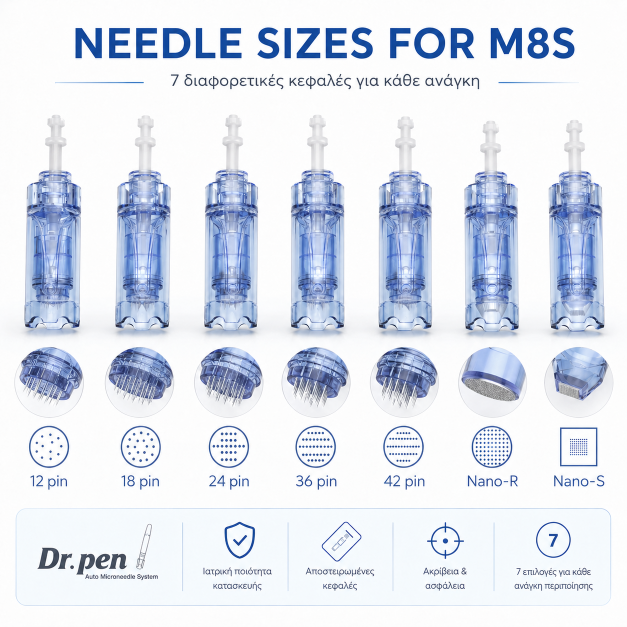 Dr Pen M8S Dermapen με 12 Κεφαλές | Επαγγελματική Συσκευή Μεσοθεραπείας