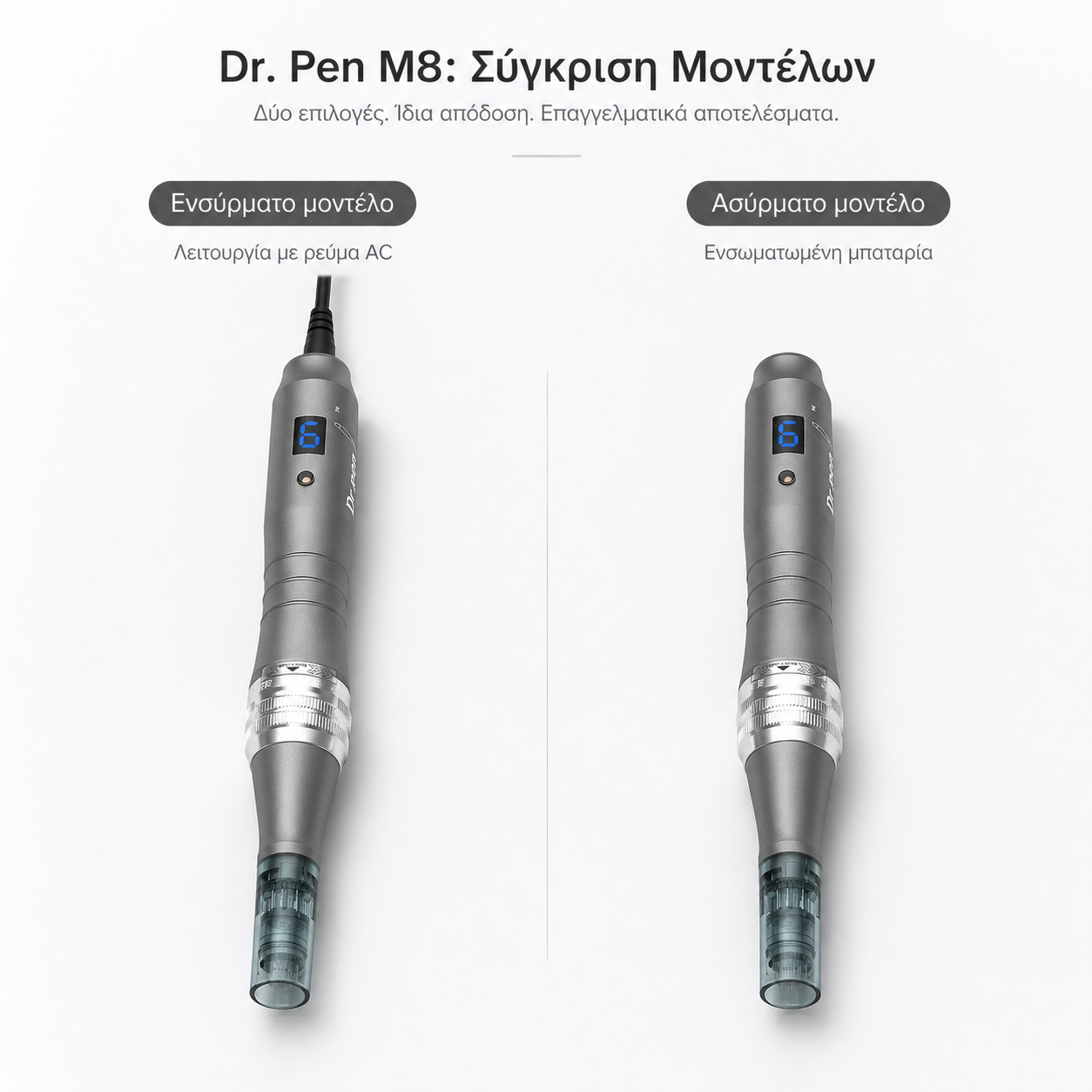 Dr Pen M8 Dermapen με 22 Κεφαλές | Επαγγελματική Συσκευή Μεσοθεραπείας