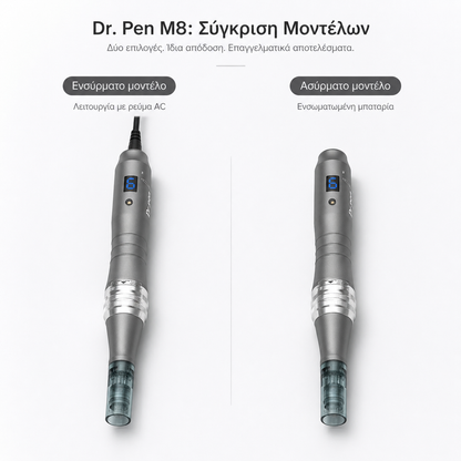 Dr Pen M8 Dermapen με 22 Κεφαλές | Επαγγελματική Συσκευή Μεσοθεραπείας