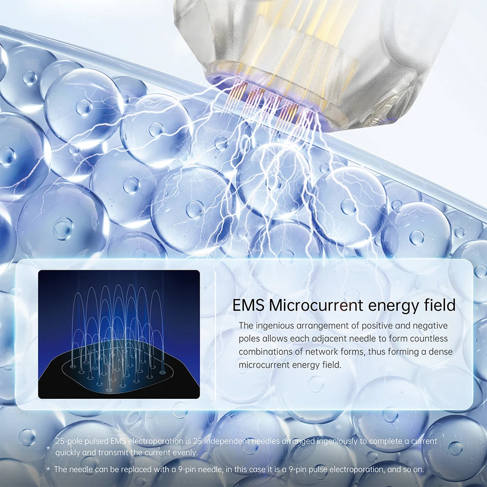 Κεφαλές Μικροβελόνων BioPen Q2