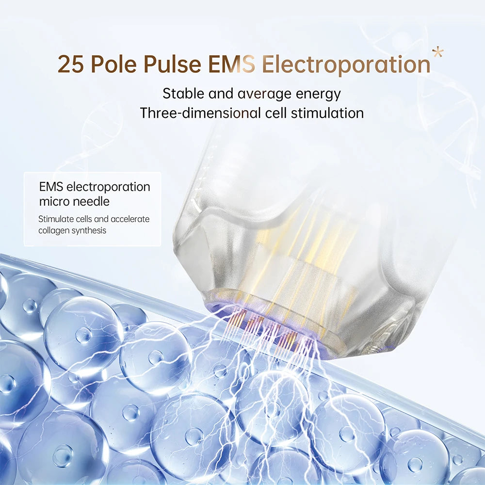Κεφαλές Μικροβελόνων BioPen Q2