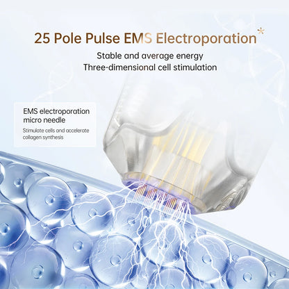 Κεφαλές Μικροβελόνων BioPen Q2