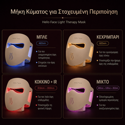 Dr Pen M9  | Επαγγελματική Συσκευή Μεσοθεραπείας ή Bundle με 4D LED Mask Therapy