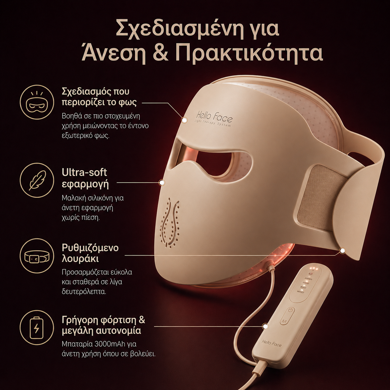 Dr Pen M9  | Επαγγελματική Συσκευή Μεσοθεραπείας ή Bundle με 4D LED Mask Therapy