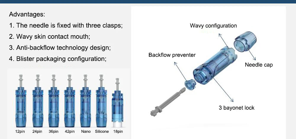 Κεφαλές Dermapen Dr Pen M8S | Σετ 10 Τεμαχίων (12, 18, 24, 36, 42 Pins, S Nano & R Nano)