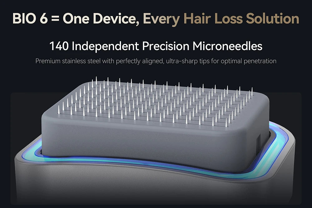 Biopen Bio 6 |Ηλεκτρονικό Microneedling Stamp για Πρόσωπο & Μαλλιά (EMS + LED)